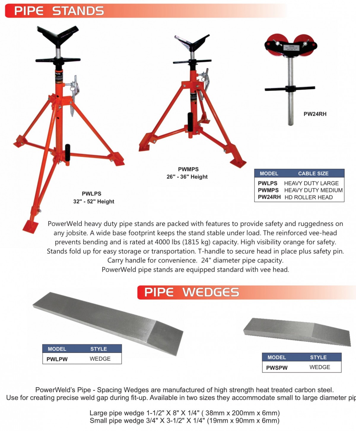 PowerWeld® Pipe Stands, Pipe Wedges