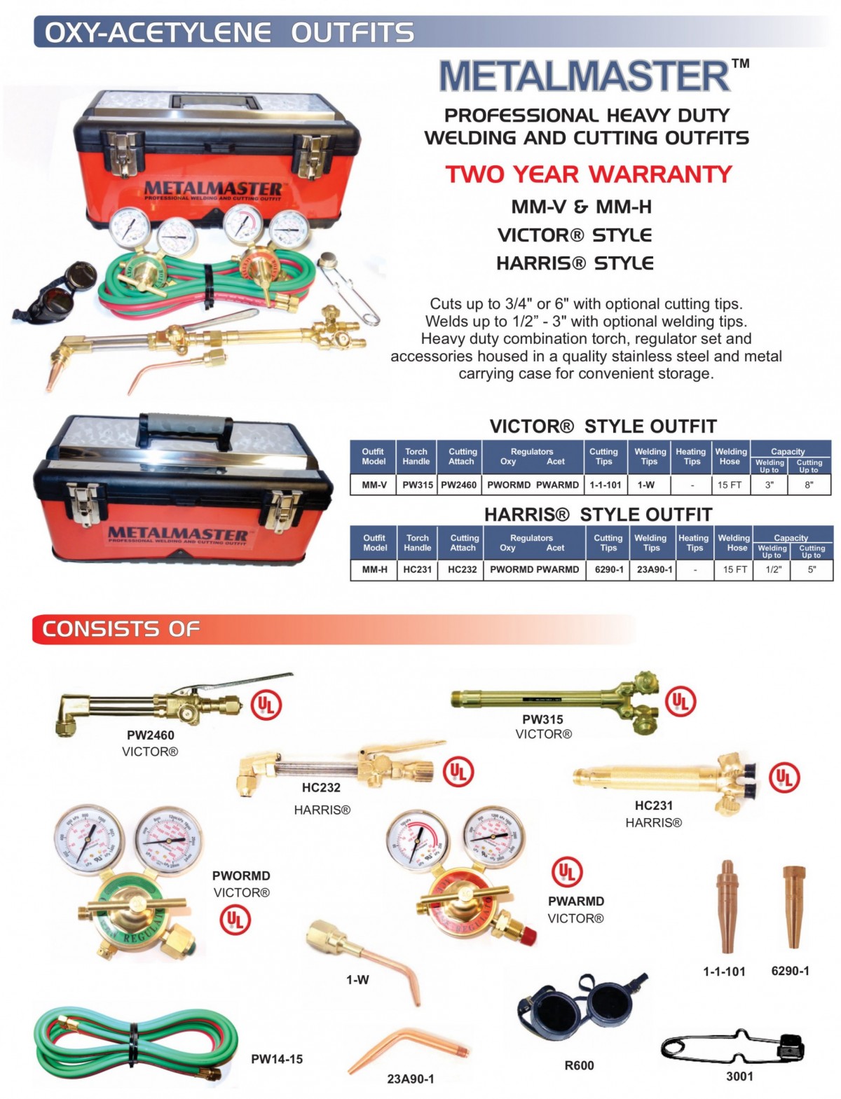 PowerWeld Inc. Gas Welding Products OxyAcetylene Outfits