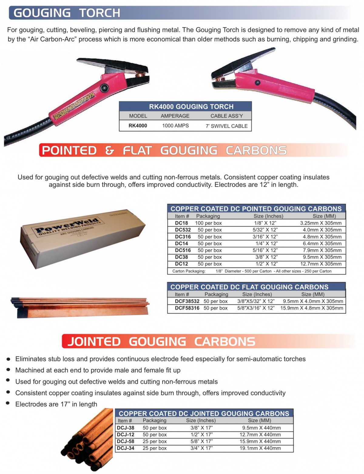 PowerWeld Inc. Arc Welding Products Gouging Torches & Carbons