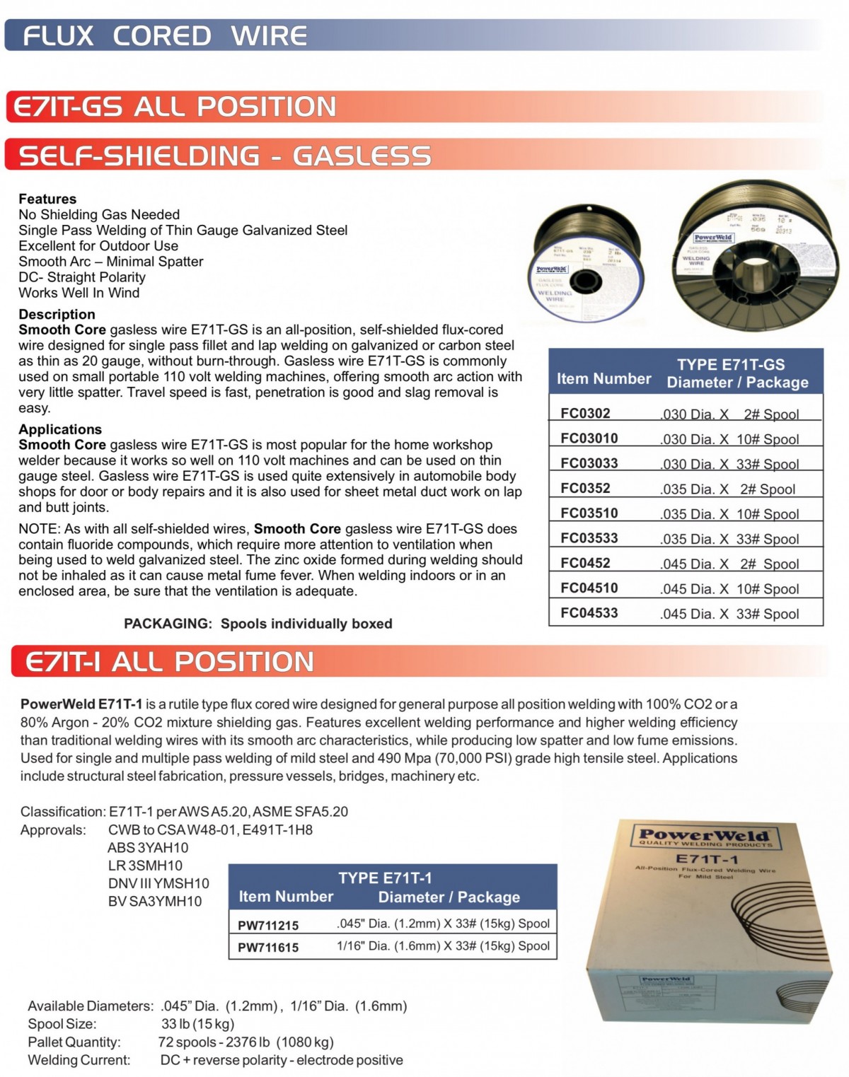 Flux Cored Wire