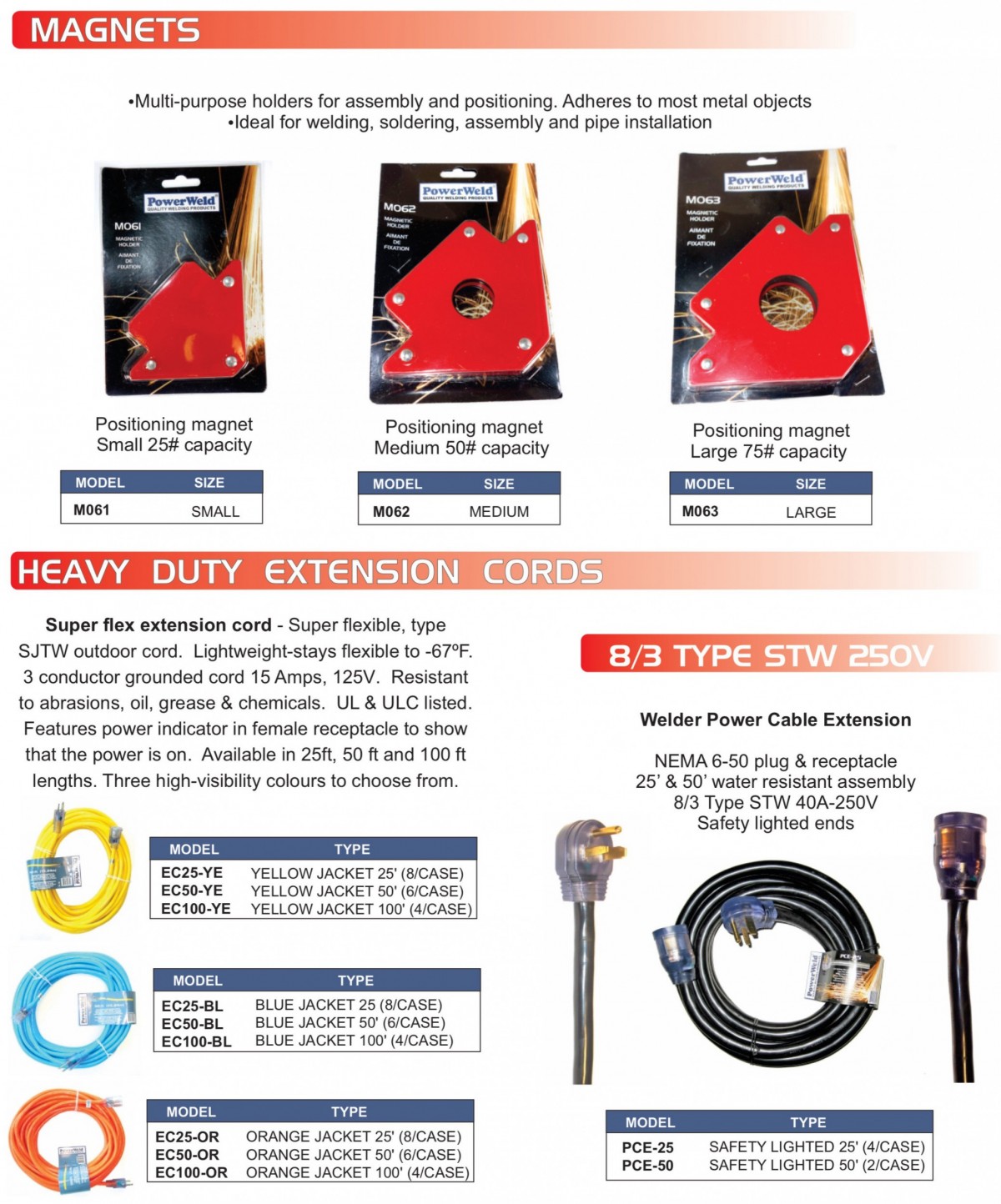 Magnets, Extension Cords