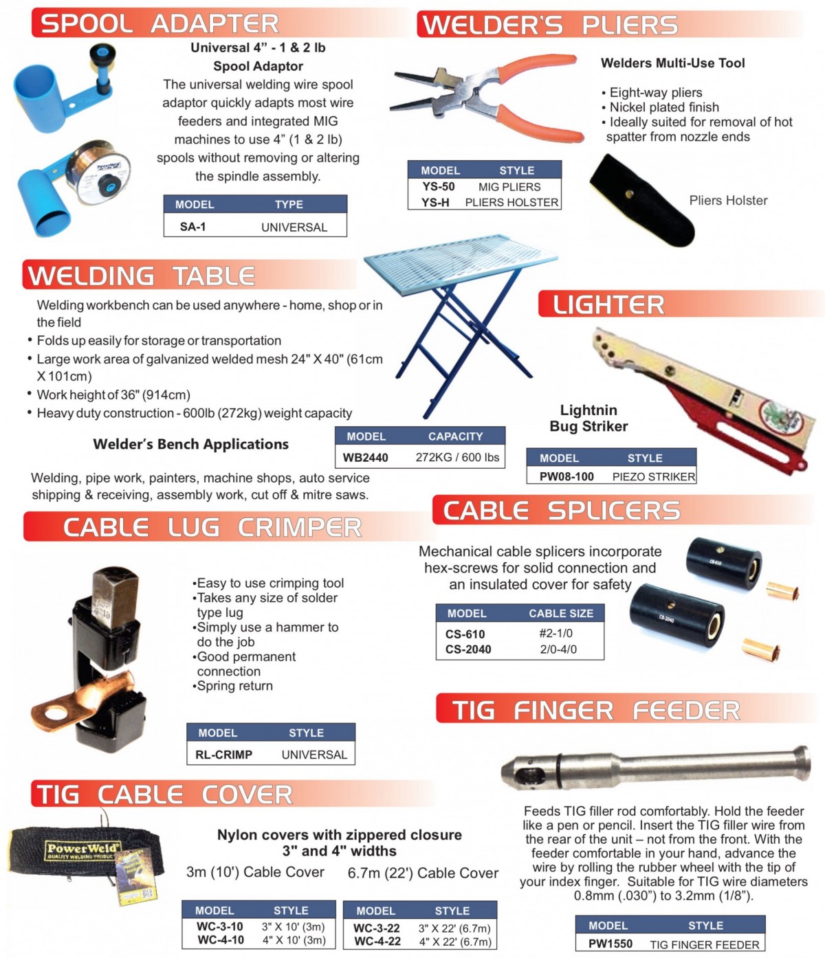 Spool Adapter, Pliers, Welding Table, Lug Crimper, Cable Splicers, TIG Cable Cover, TIG Finger