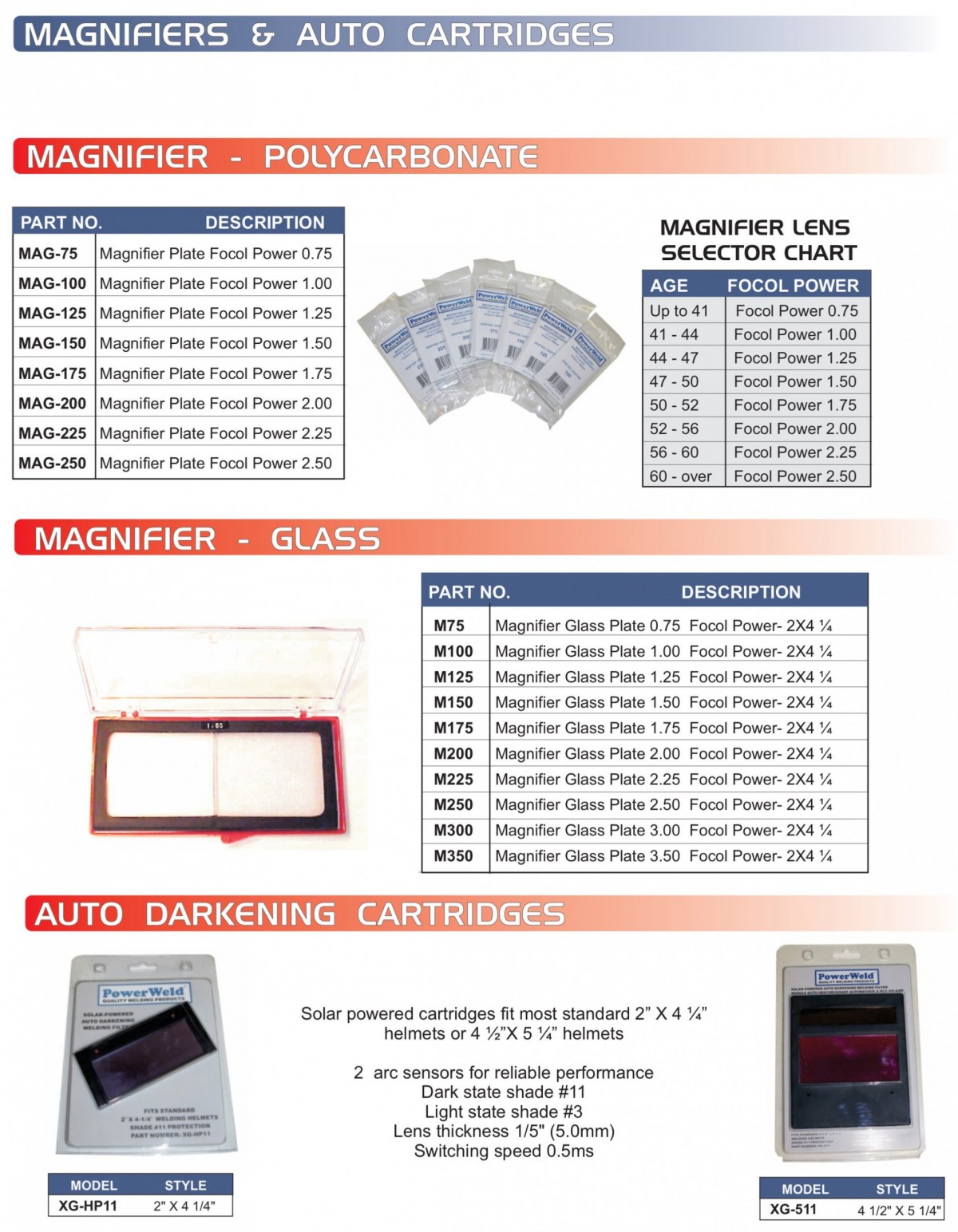 Magnifiers, Auto Cartridges