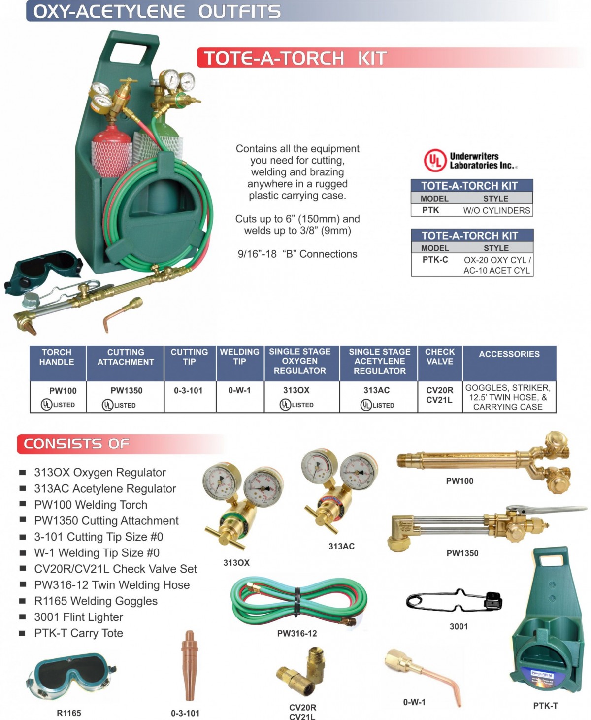 PowerWeld Inc. Gas Welding Products OxyAcetylene Outfits