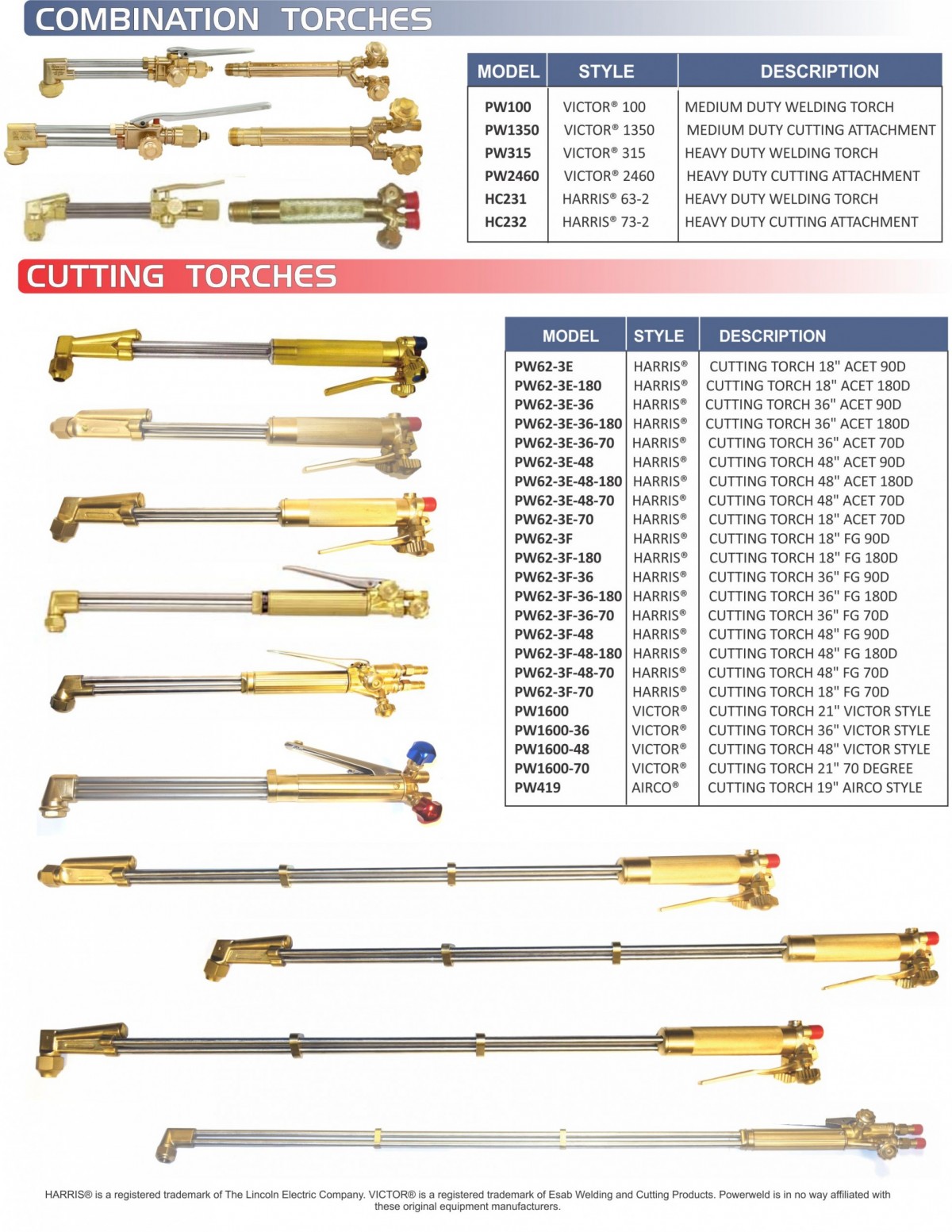 PowerWeld Inc. :: Gas Welding Products :: Combination Torches & Cutting