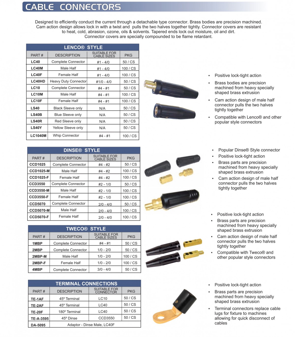 PowerWeld Inc. Arc Welding Products Cable Connectors
