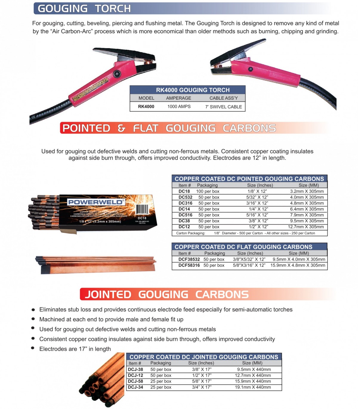 PowerWeld Inc. Arc Welding Products Gouging Torches & Carbons