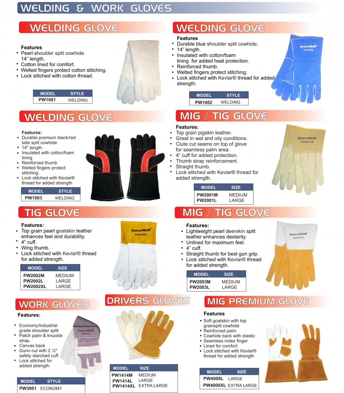 PowerWeld Inc Safety Products Welding Work Gloves powerweld-inc-safety-products-welding-work-gloves