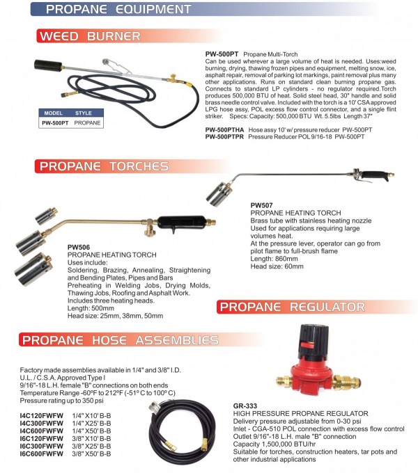 PowerWeld Inc. Gas Welding Products Propane Equipment